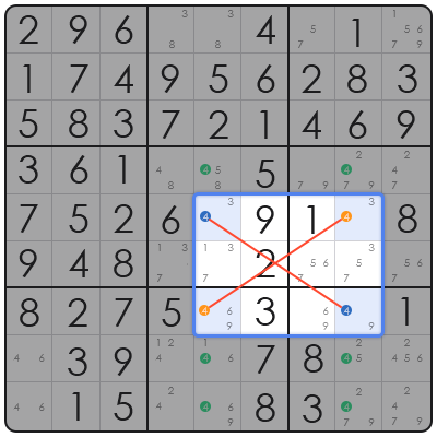 will sudoku make you smarter
